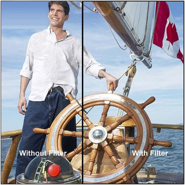 Filtro de cristal ultravioleta (UV) Canon de 82 mm