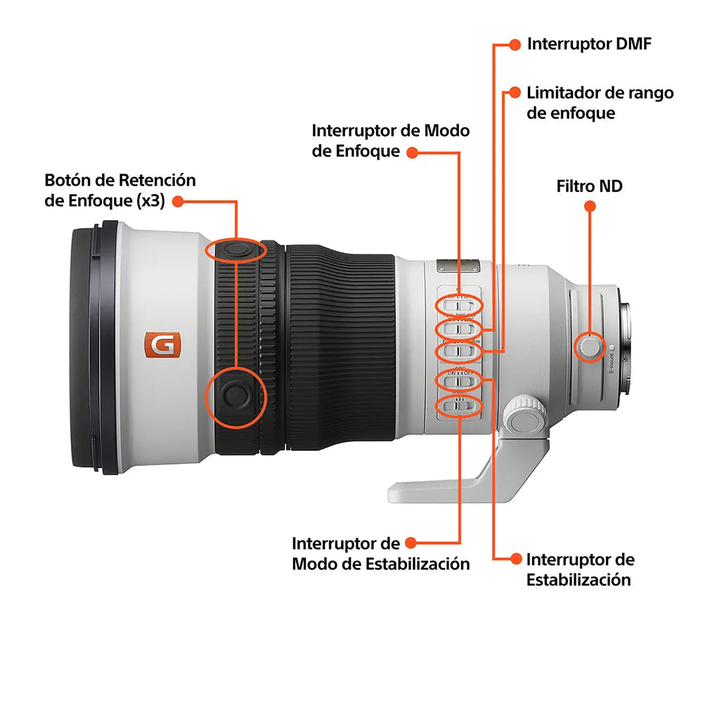 FE 300 mm F2.8 GM OSS SEL300F28GM