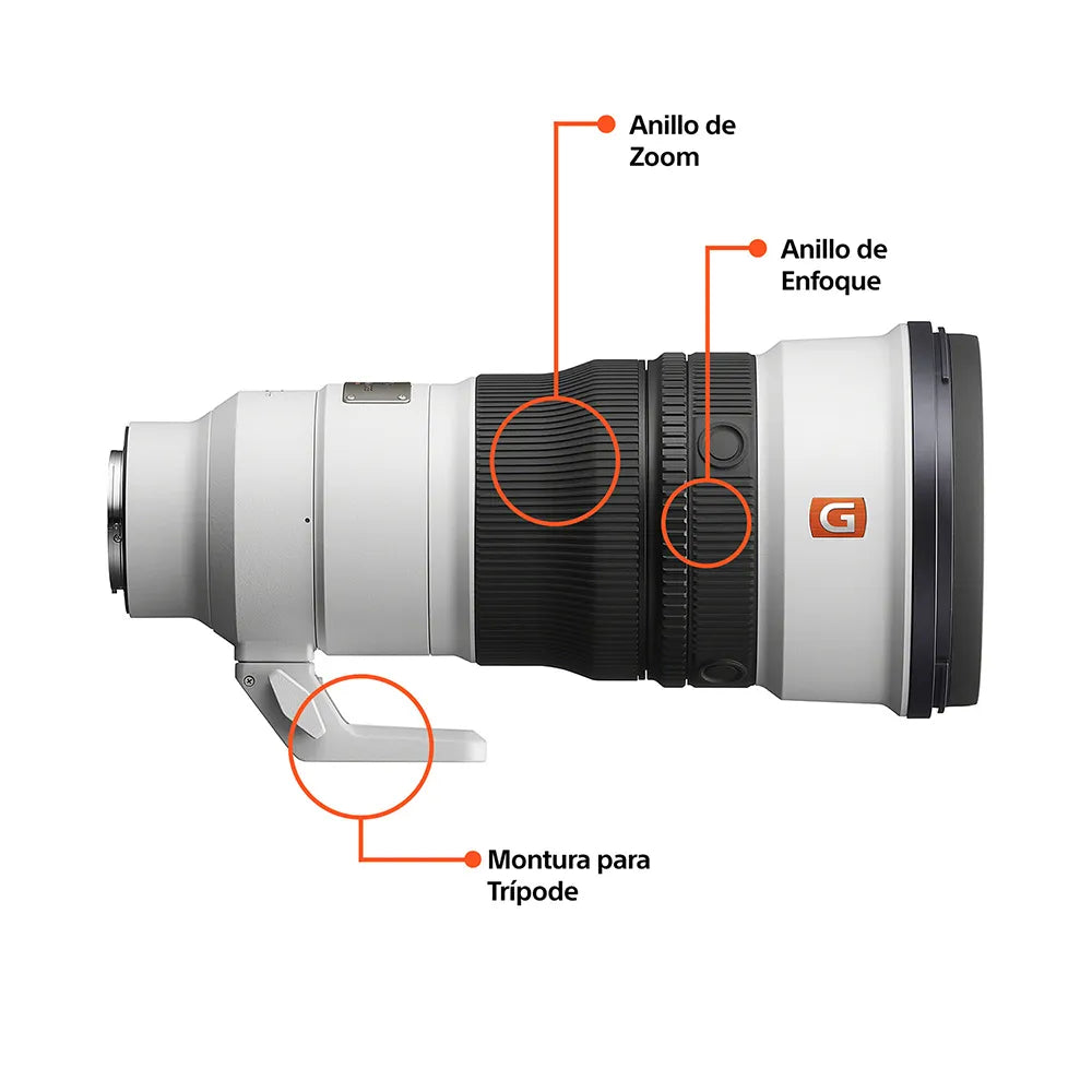 FE 300 mm F2.8 GM OSS SEL300F28GM