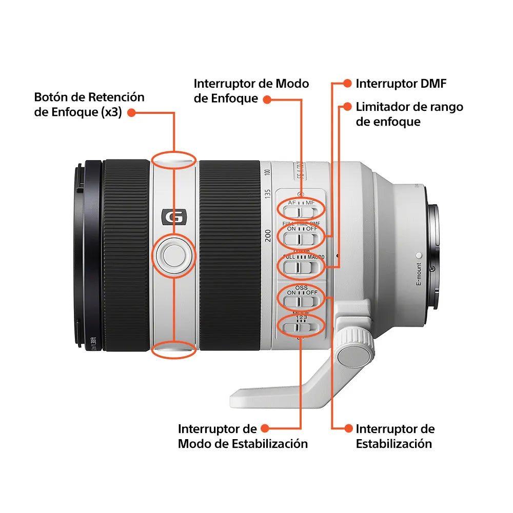 FE 70-200 mm F4 Macro G OSS SEL70200G2.SYX