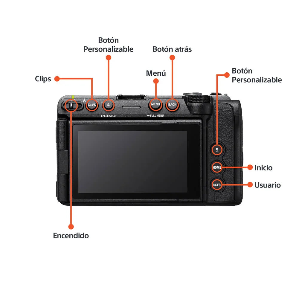 Cámara Cinema Line Full-frame FX5 (Preventa)