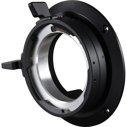 Kit de montura Canon PM-V1 PL