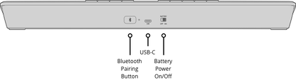 ATEM Micro Panel