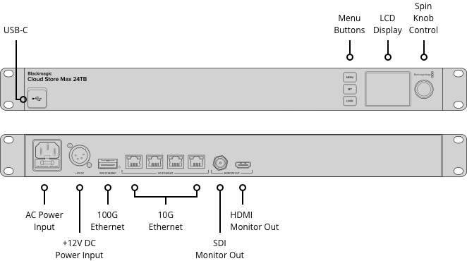 Blackmagic Cloud Store Max 24TB