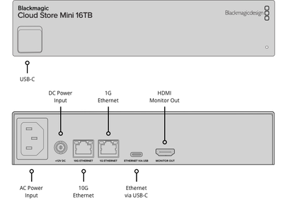 Blackmagic Cloud Store Mini 16TB
