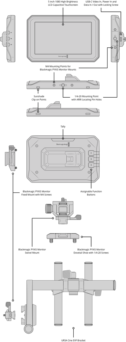 Blackmagic PYXIS Monitor EVF Kit
