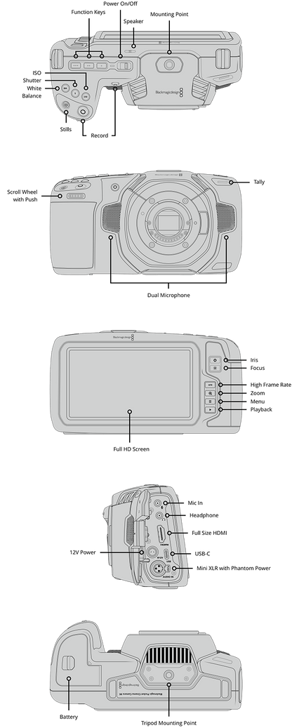 Blackmagic Pocket Cinema Camera 4K