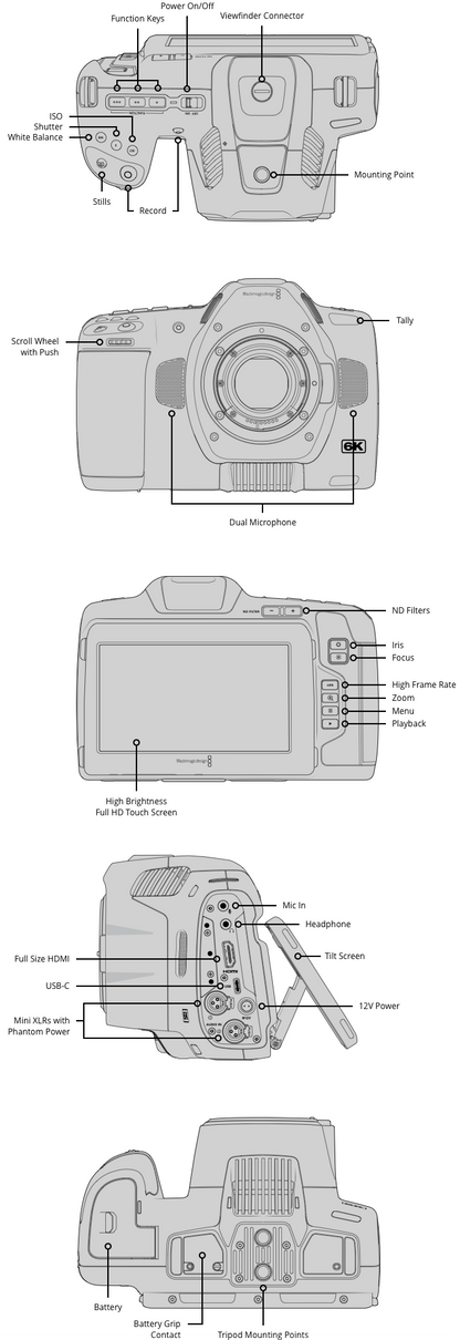 Blackmagic Pocket Cinema Camera 6K Pro