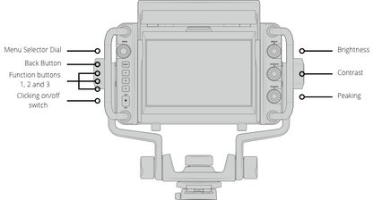 Blackmagic URSA Studio Viewfinder G2