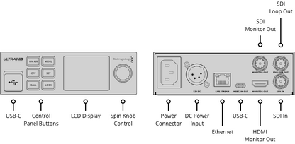 Blackmagic Web Presenter 4K
