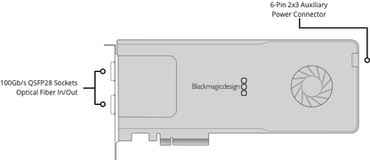 DeckLink IP 100G