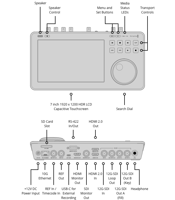 HyperDeck Shuttle 4K Pro 2TB
