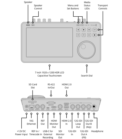 HyperDeck Shuttle 4K Pro 2TB