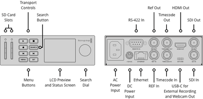 HyperDeck Studio HD Mini