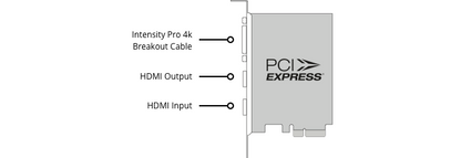 Intensity Pro 4K
