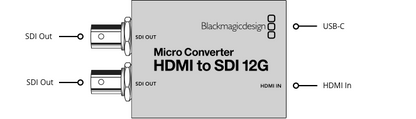 Micro Converter HDMI to SDI 12G