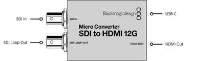 Micro Converter SDI to HDMI 12G wPSU