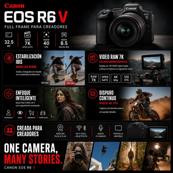 Canon EOS R6 V con Lente RF 20-50mm f/4