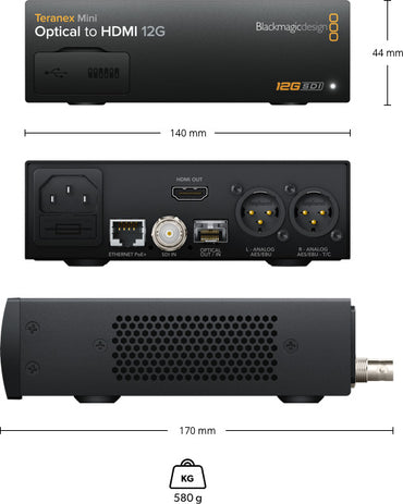 Teranex Mini Optical to HDMI 12G