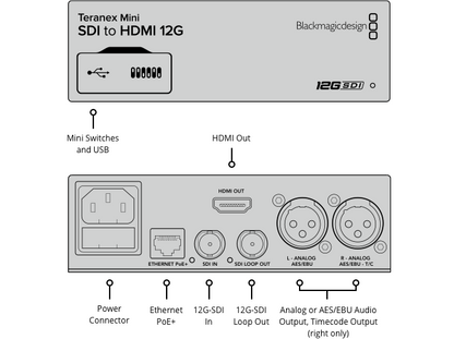 Teranex Mini SDI to HDMI 12G