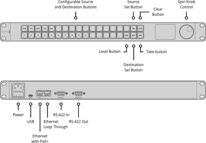 Videohub Master Control Pro