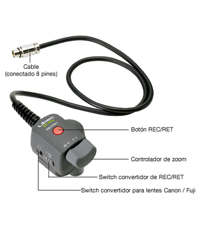 Control de zoom Libec ZC-9PRO