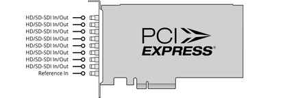 DeckLink Quad 2
