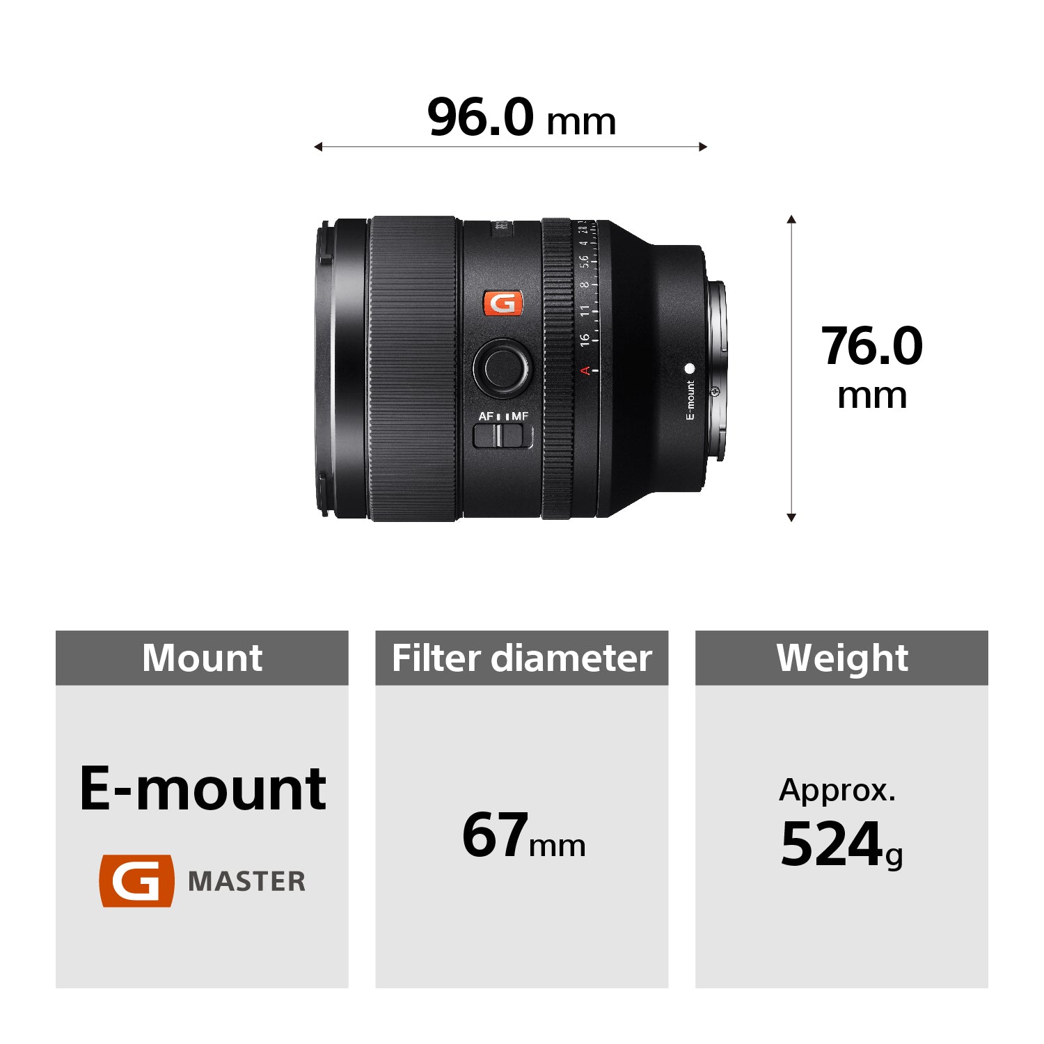Nuevo Lente Sony 35mm a 1.4 GM 📍SEL35F14GM